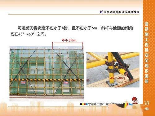 建筑施工现场脚手架工程安全知识画册 清晰图片 完整PPT下载